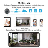 A9 WiFi Mini Wireless Camera